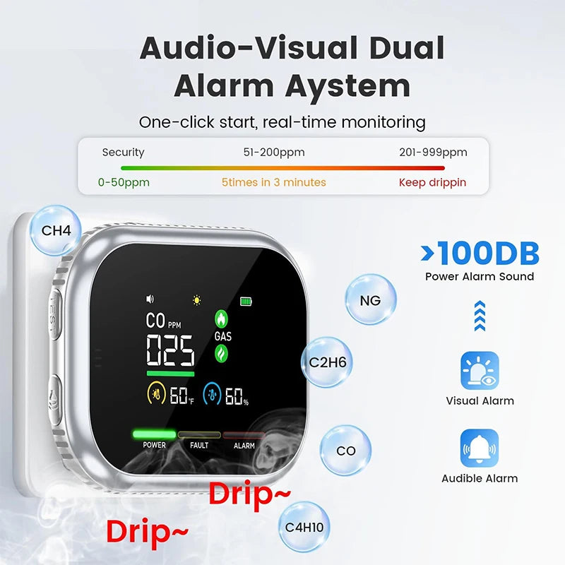 Airo 5-in-1 Air Guardian