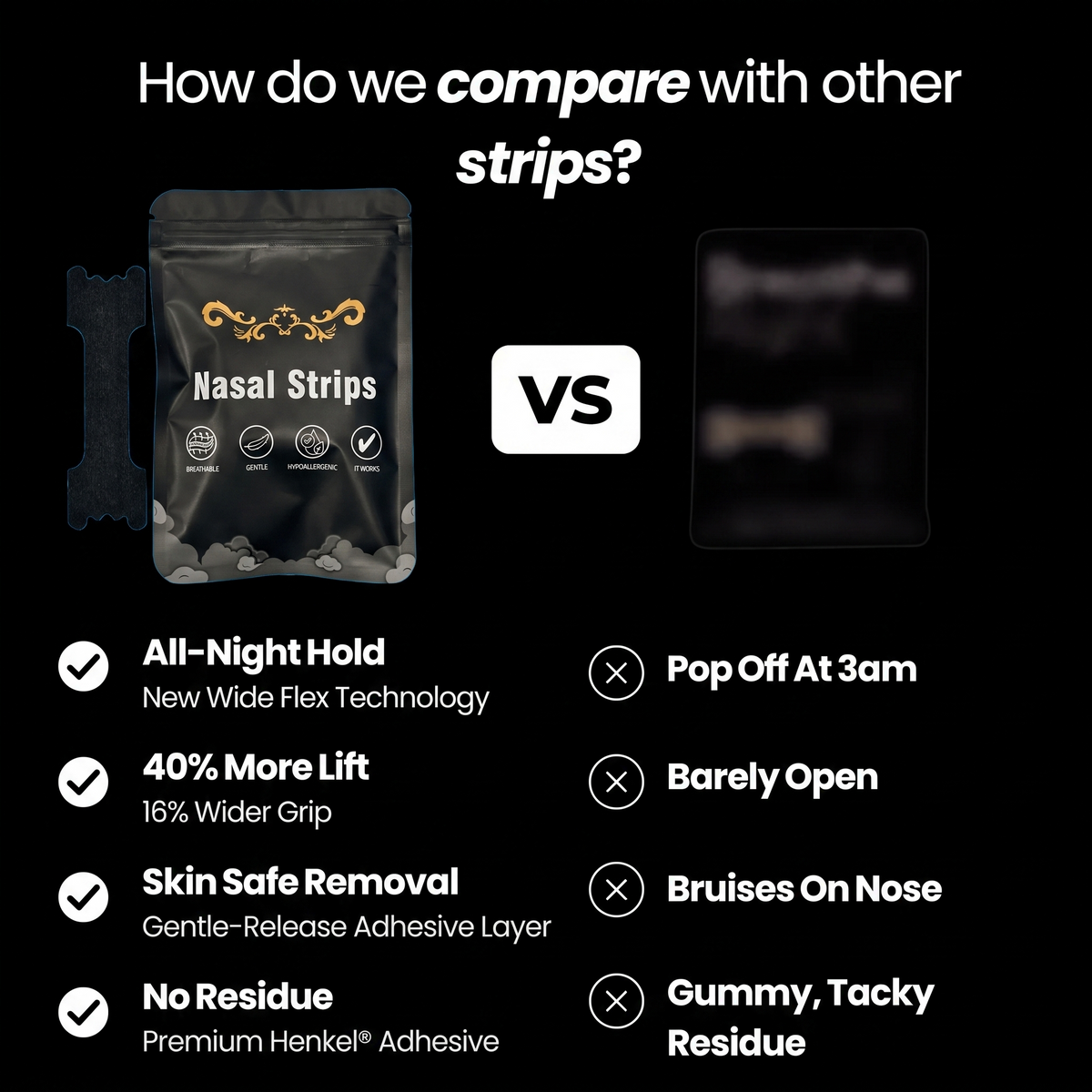 Nostrix - Anti-Snore Nasal Strips for Better Breathing & Sleep