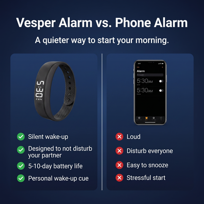 Vesper Silent Vibration Alarm